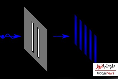 (ویدئو) عجیب ترین آزمایش ممکن!/ رفتار متفاوت نور در هنگام سنجیده شدن که فیزیکدانان را حیرت زده کرد