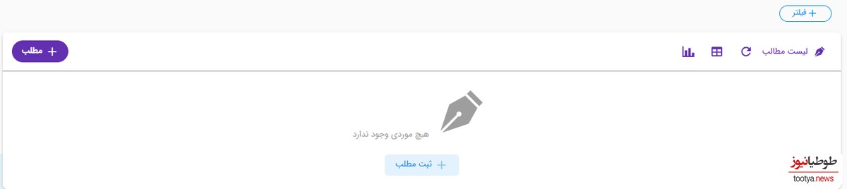 مطالب طوطیانیوز