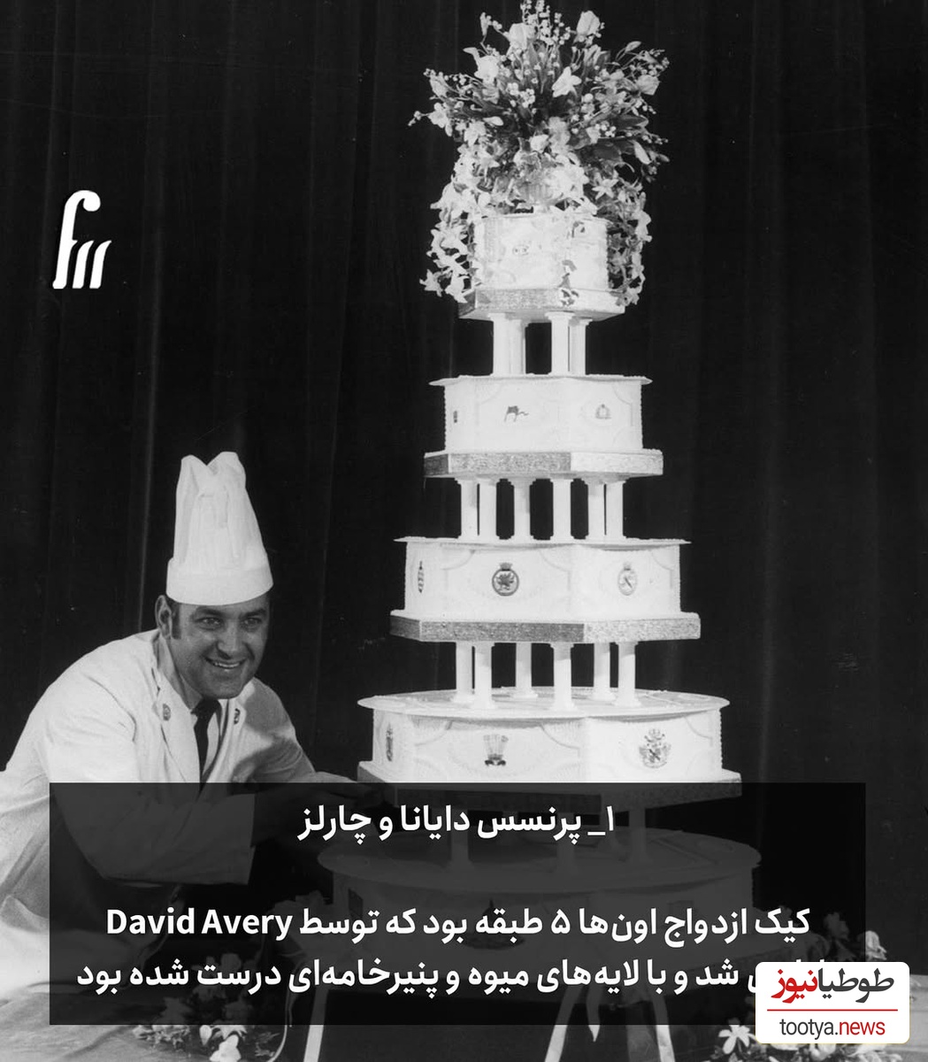 پرنسس دایانا و چارلز