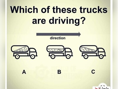 چالش روزانه‌ی باهوش شو!/ می دانید فقط 4 درصد مردم عادی میتوانند این چالش بازی فکری را حل کنند/ کدام کامیون در حال حرکته؟