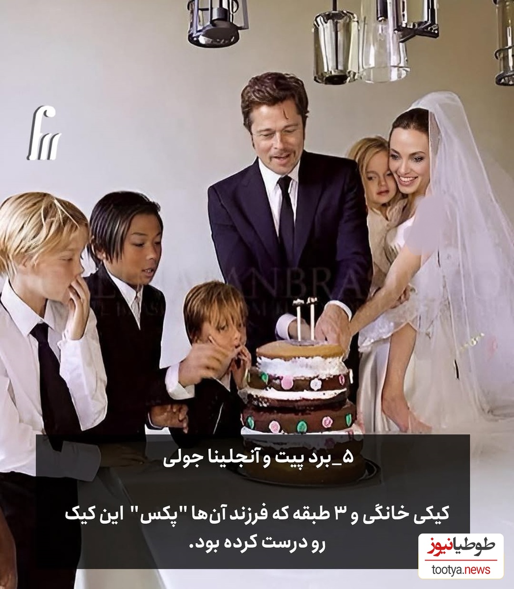 بردپیت