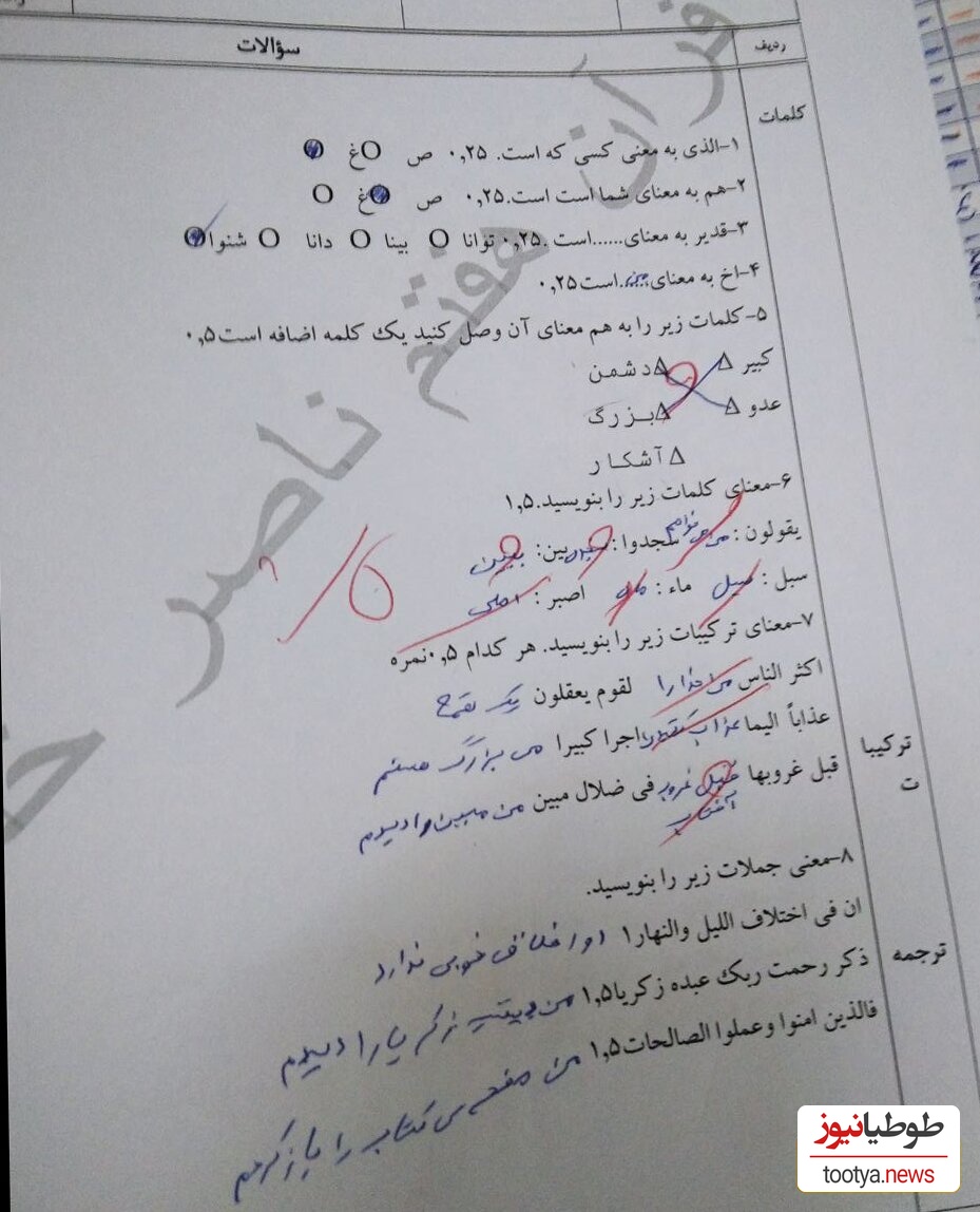 خلاقیت برگه