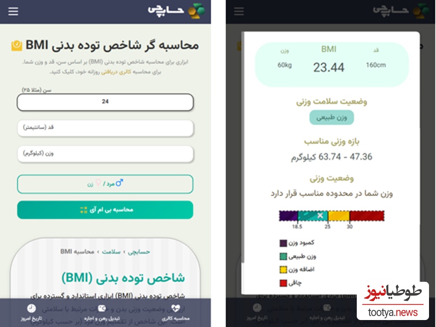 BMI: سنجش وضعیت وزنی بر اساس قد و وزن