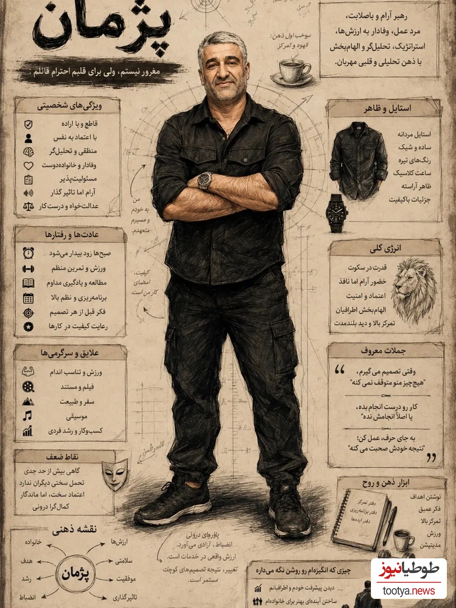 پژمان